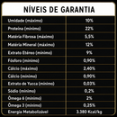 BILLY DOG REFEIÇÃO DIÁRIA 22% DE PROTEINA + BATATA DOCE