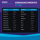 BIRBO FILHOTES PREMIUM