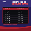 BIRBO CARNE CÃES ADULTOS