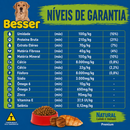 BESSER NATURAL CÃES ADULTOS