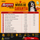 MAGNUS PREMIUM TODO DIA CÃES ADULTOS SABOR CARNE