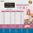 FÓRMULA NATURAL SUPER PREMIUM LIFE CÃES ADULTOS PORTES MINI E PEQUENO FRANGO E LINHAÇA