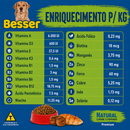 BESSER NATURAL CÃES ADULTOS
