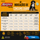 MAGNUS PREMIUM CÃES TODO DIA FILHOTES SABOR CARNE