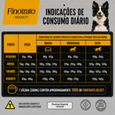 FINOTRATO SELECT CÃES ADULTOS