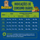 BESSER NATURAL CÃES ADULTOS